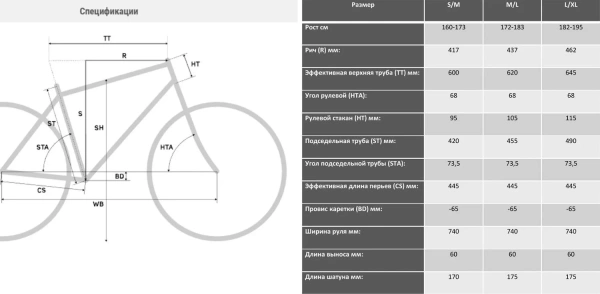 Велосипед Alpinebike MTB 11 AIR (2024)